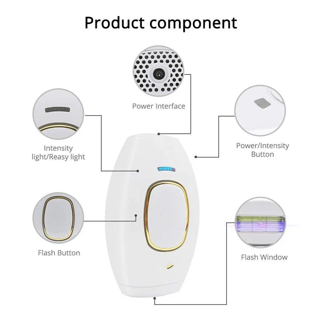 IPL Laser Epilator